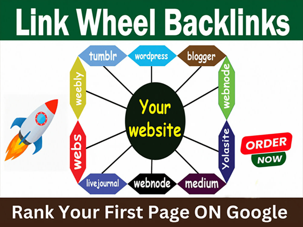 Google Doesn’t Want You to Know This About